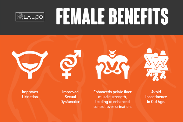 LA-EMS Incontinence Treatment Surbiton - the benefits for women!